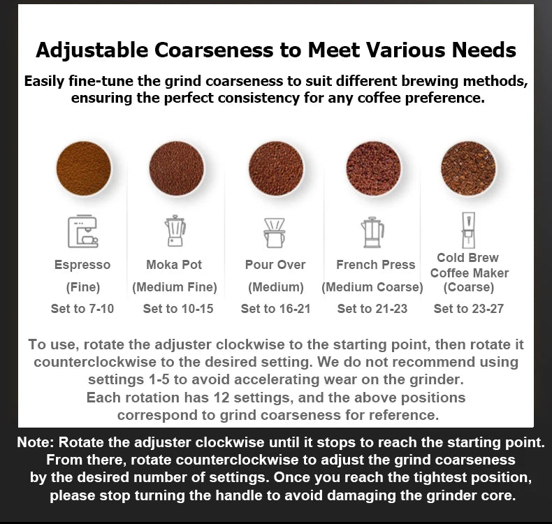 Coffee grind size chart showing adjustable coarseness for espresso, moka pot, pour over, French press, and cold brew.