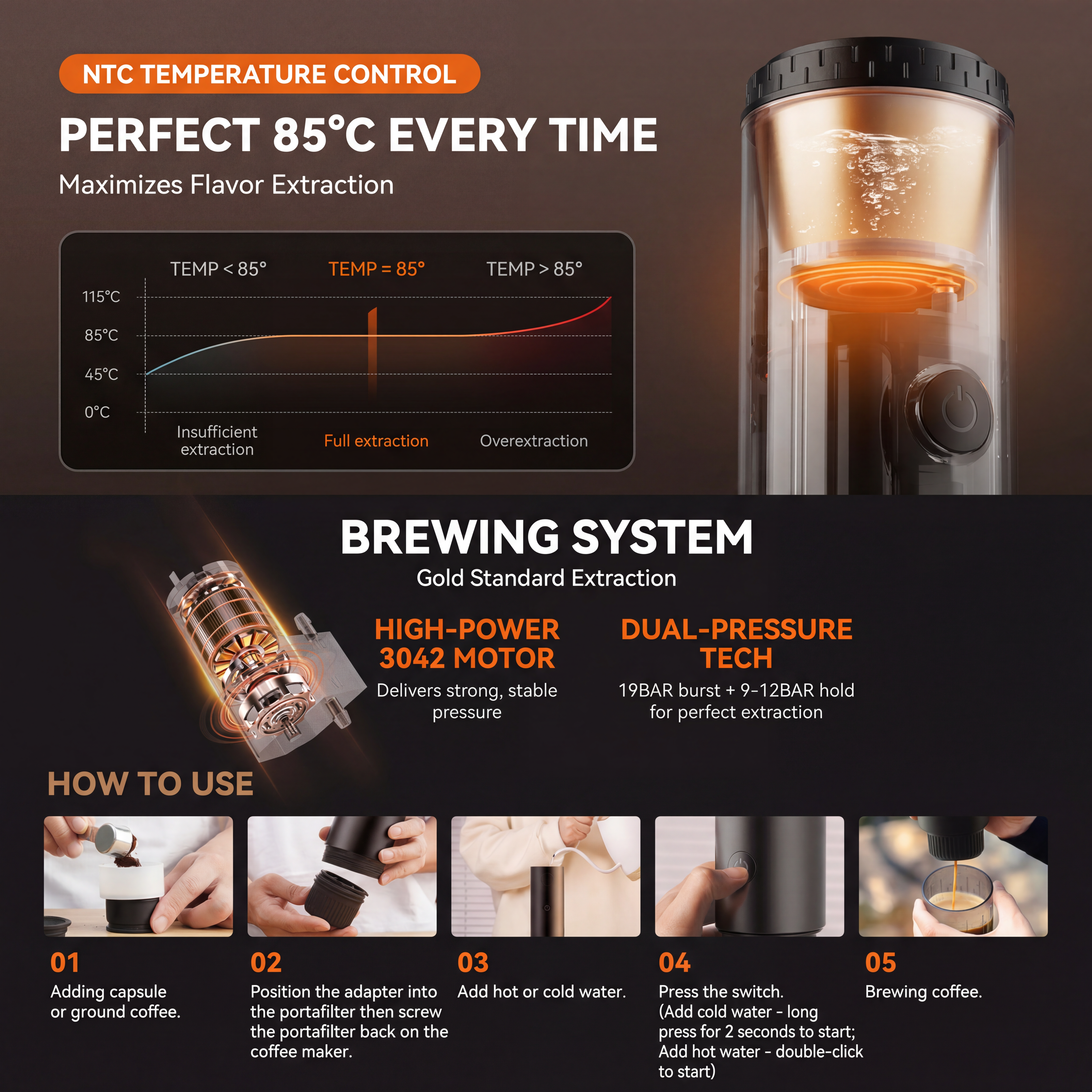 Coffee maker with brewing system features and instructions on a dark background