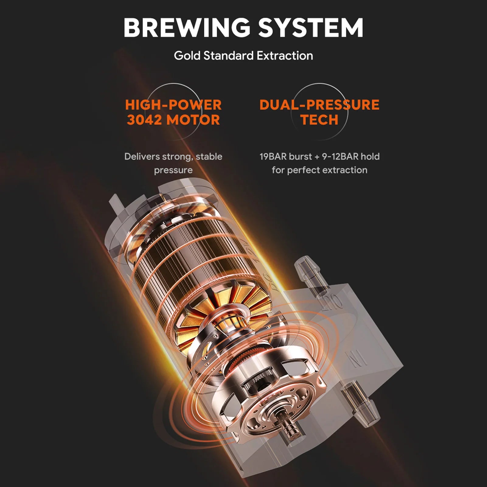 High-power coffee brewing system motor with dual-pressure extraction technology diagram